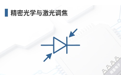 精密光学与激光调焦 New Scale (New Scale Technologies)