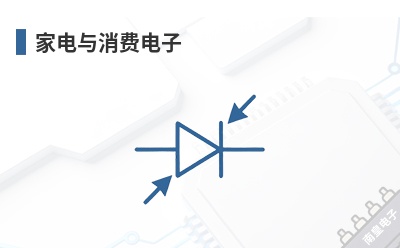�ҵ������ѵ���-ACT��Ʒ��;