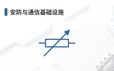 ������ͨ�Ż�����ʩ-ACT��Ʒ��;