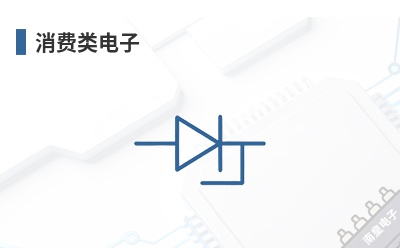 ���������-Actel��Ʒ��;
