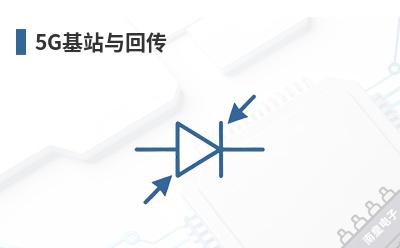 5G��վ��ش�-ADSANTEC��Ʒ��;