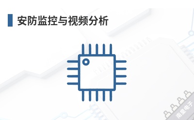 �����������Ƶ����-Advantech��Ʒ��;