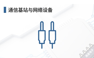 ͨ�Ż�վ�������豸-AirBorn��Ʒ��;