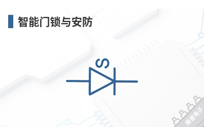 ���������밲��-Ambiq��Ʒ��;