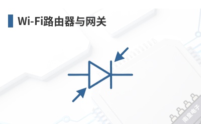 Wi-Fi·����������-Anadigics��Ʒ��;