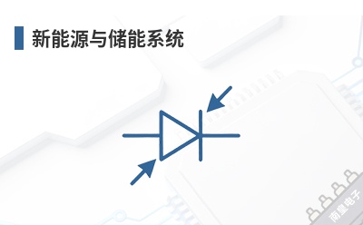 ����Դ�봢��ϵͳ-ATS��Ʒ��;