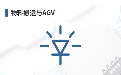���ϰ�����AGV-Banner��Ʒ��;
