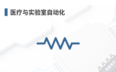 ҽ����ʵ�����Զ���-Banner��Ʒ��;