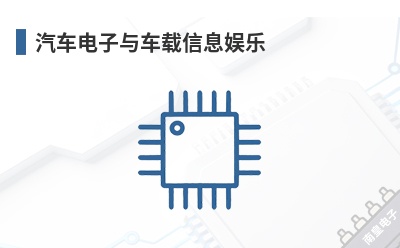 ���������복����Ϣ����-BeagleBoard��Ʒ��;