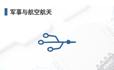 �����뺽�պ���-Brainboxes��Ʒ��;