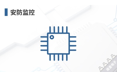 �������-Brainboxes��Ʒ��;