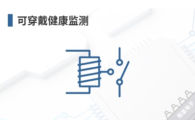�ɴ����������-Brainchip��Ʒ��;