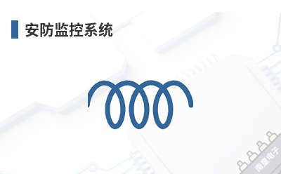�������ϵͳ-CableMAX��Ʒ��;