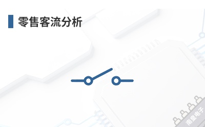 ���ۿ�������-Calumino��Ʒ��;