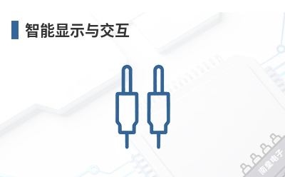 ������ʾ�뽻��-Camemake��Ʒ��;