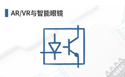 AR/VR�������۾�-CAVU��Ʒ��;