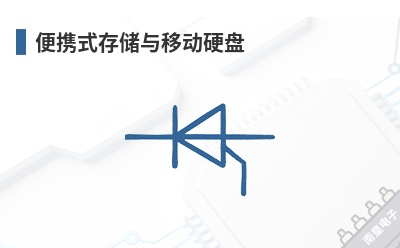 ��Яʽ�洢���ƶ�Ӳ��-CAVU��Ʒ��;