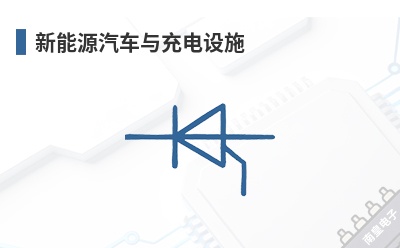 ����Դ����������ʩ-CDE��Ʒ��;