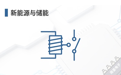 ����Դ�봢��-CIT��Ʒ��;