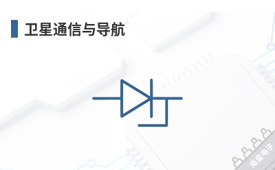 ����ͨ���뵼��-Coax��Ʒ��;