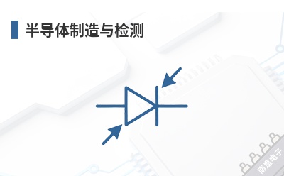 �뵼����������-Coherent��Ʒ��;