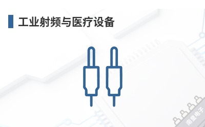 ��ҵ��Ƶ��ҽ���豸-ConductRF��Ʒ��;