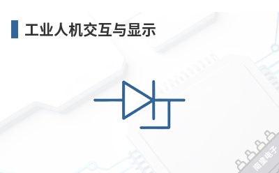 ��ҵ�˻���������ʾ-Conexant��Ʒ��;