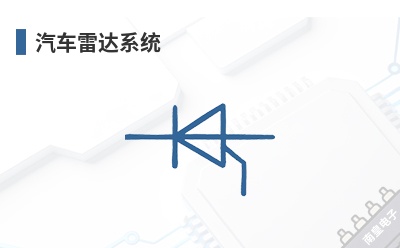 �����״�ϵͳ-CoreHW��Ʒ��;