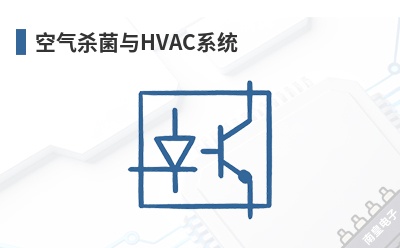 ����ɱ����HVACϵͳ-Crystal IS��Ʒ��;