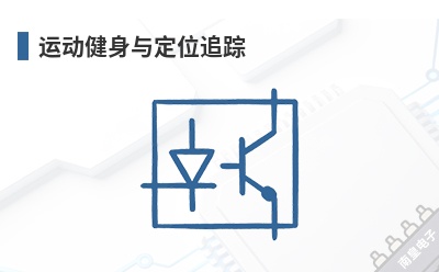 �˶������붨λ׷��-CSR��Ʒ��;