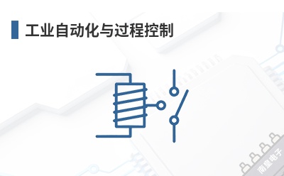 ��ҵ�Զ�������̿���-DATAFORTH��Ʒ��;