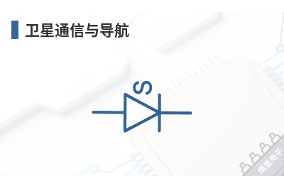 ����ͨ���뵼��-Datawave��Ʒ��;