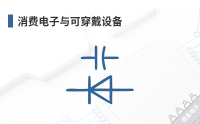 ���ѵ�����ɴ����豸-EPIGAP OSA��Ʒ��;