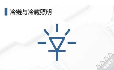 �������������-ERP Power��Ʒ��;