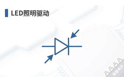 LED��������-EVVO��Ʒ��;