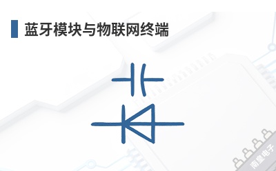 ����ģ�����������ն�-Feasycom��Ʒ��;