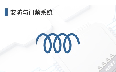 �������Ž�ϵͳ-Focus LCDs��Ʒ��;