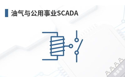 �����빫����ҵSCADA-FreeWave��Ʒ��;