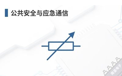 ������ȫ��Ӧ��ͨ��-FreeWave��Ʒ��;