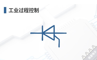 ��ҵ���̿���-Future Design��Ʒ��;