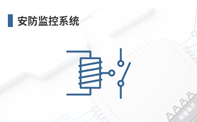 �������ϵͳ-GHI��Ʒ��;