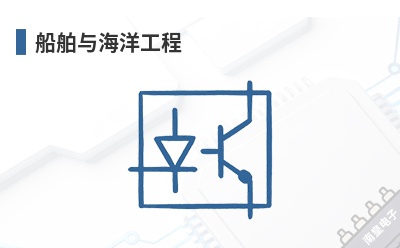 �����뺣�󹤳�-Glenair��Ʒ��;