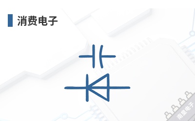 ���ѵ���-Harmony��Ʒ��;