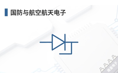 �����뺽�պ������-Harris��Ʒ��;