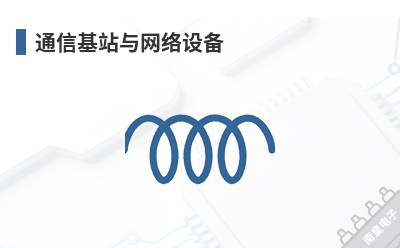 ͨ�Ż�վ�������豸-INPAQ��Ʒ��;