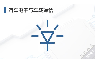 ���������복��ͨ��-Insight SIP��Ʒ��;