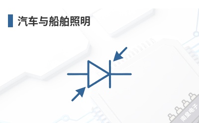 �����봬������-Inspired LED��Ʒ��;