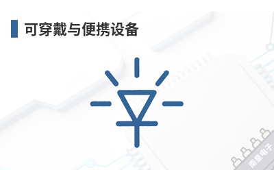 �ɴ������Я�豸-Intematix��Ʒ��;