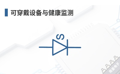 �ɴ����豸�뽡�����-Interlink��Ʒ��;
