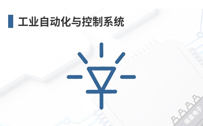 ��ҵ�Զ��������ϵͳ-iWave��Ʒ��;